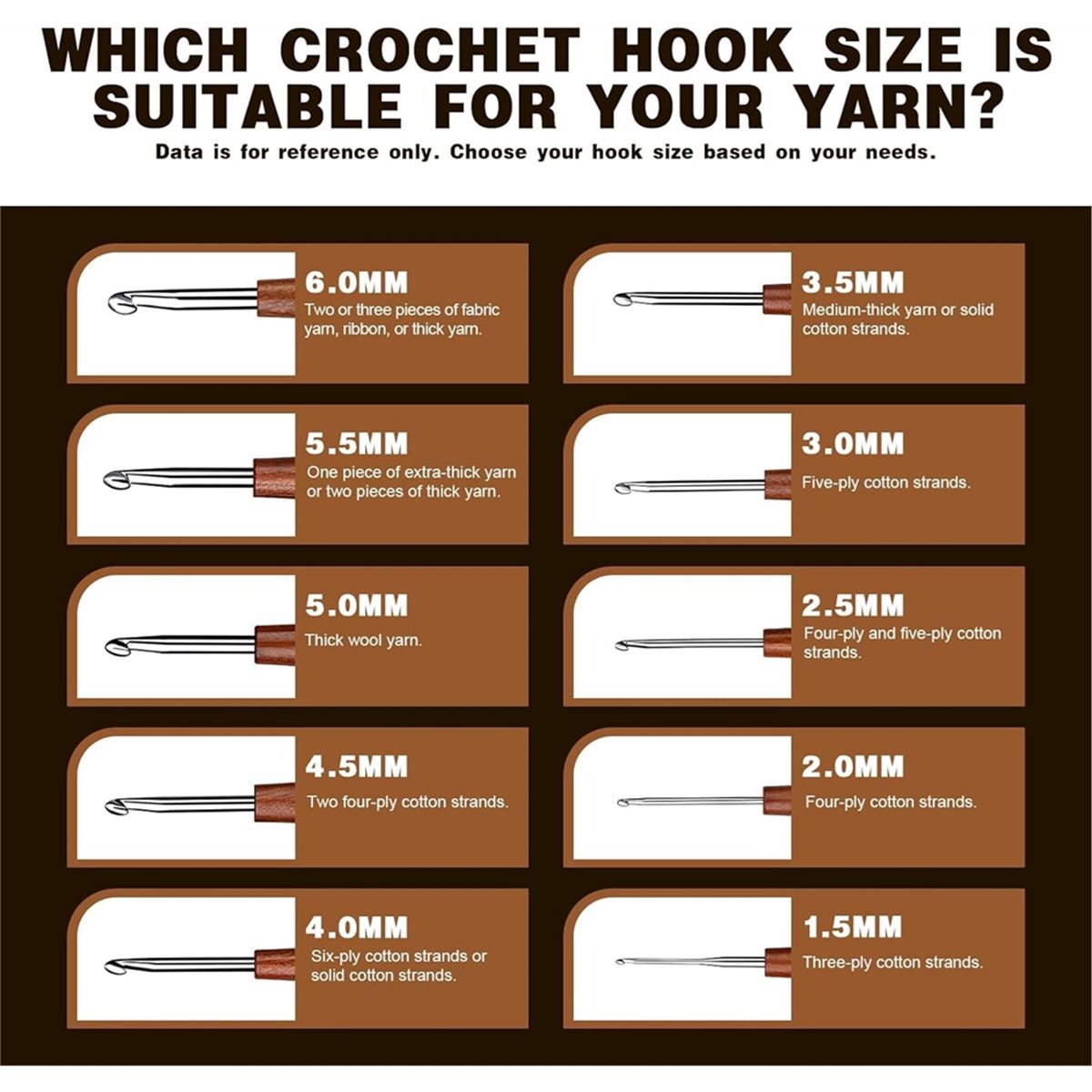 AT16 5 Buah Jarum Rajut, 5 Uku - Wooden Crochet Hooks Ergonomic Handle ulasan dan harga